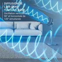 Ventilateur sur pied Rowenta Turbo Swift Silence QV5041F0 Bleu Gris